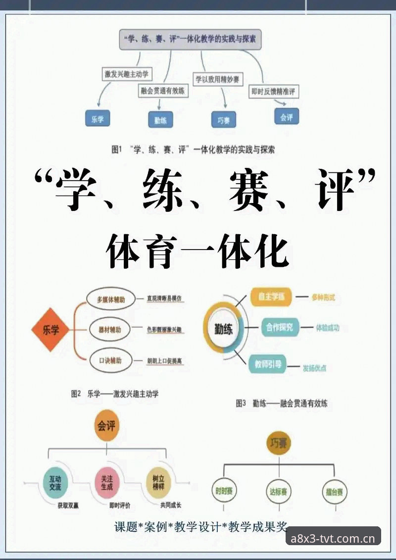 TVT体育竞技体验使用技巧 TVT体育竞技体验使用技巧全评测:老用户教你玩转A8X3平台
