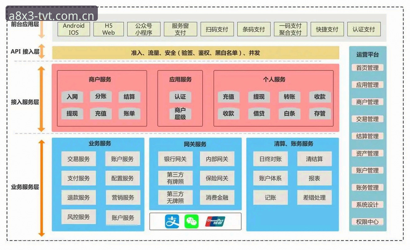 揭秘TVT体育赛场：极致竞技体验背后的技术架构与用户策略