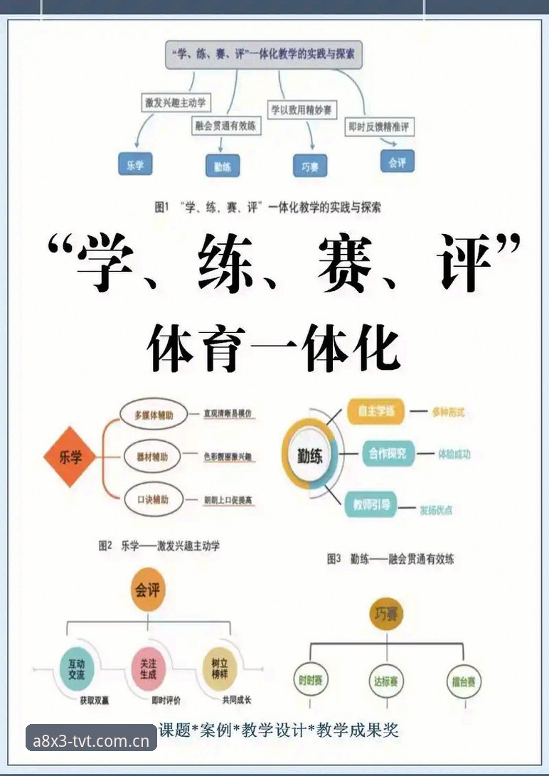TVT体育实时赛事 5个核心维度解析TVT体育实时赛事数据的竞技价值