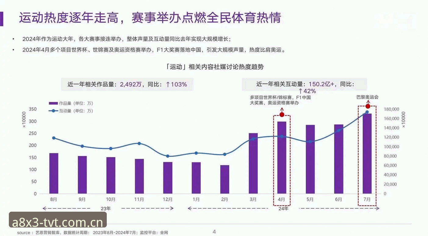 最新TVT体育全球赛事 3大维度拆解最新TVT体育全球赛事:从数据到实战的进阶指南